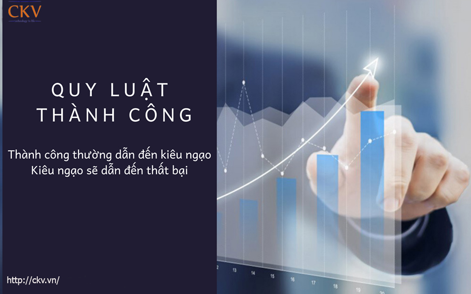 Quy luật thành công trong Marketing