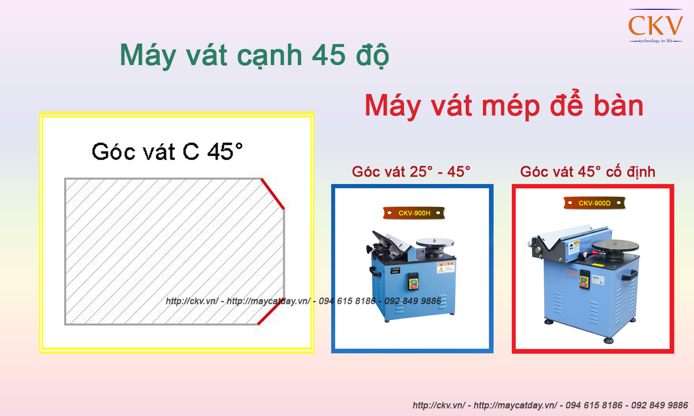 Máy vát cạnh 45 độ - Máy vát mép để bàn