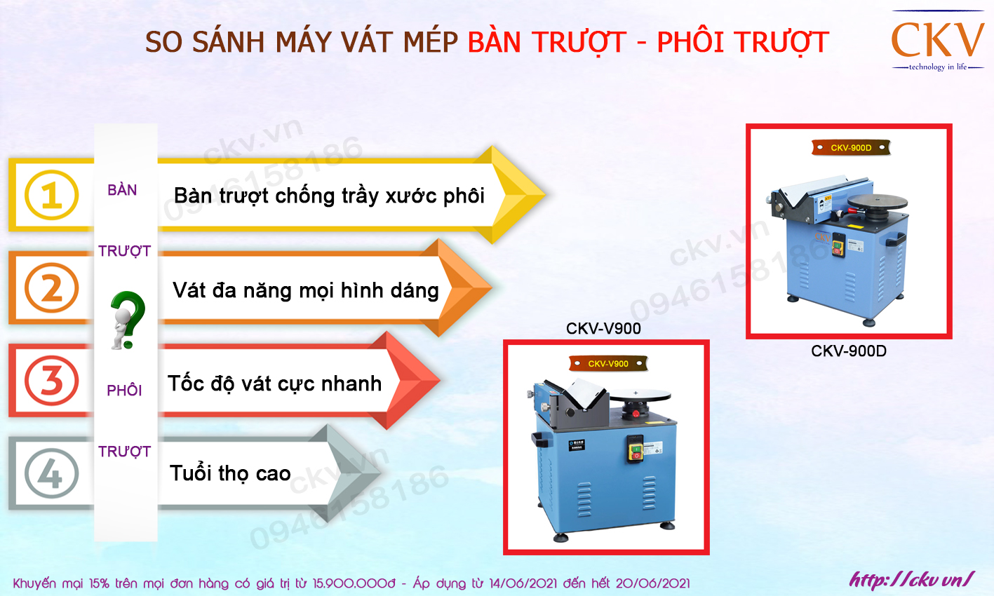 So sánh máy vát mép bàn trượt và phôi trượt | Máy vát mép đa năng