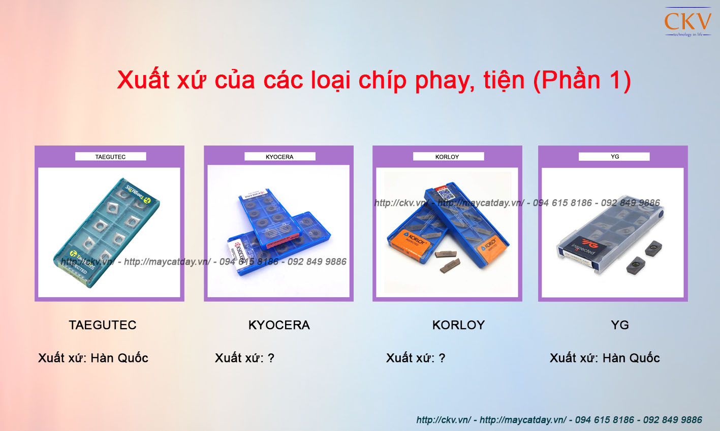 Xuất xứ của các loại chíp phay, tiện | (Phần 1) Taegutec, Kyocera, Korloy, YG