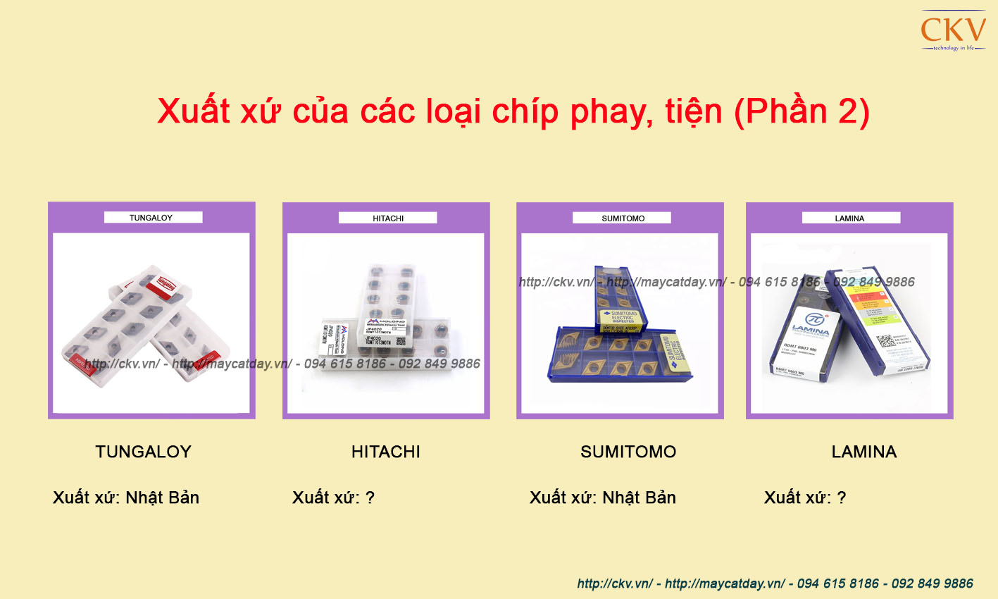 Xuất xứ của các loại chíp phay, tiện | (Phần 2) Tungaloy, Hitachi, Sumitomo, Lamina