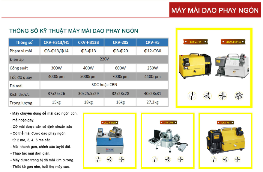 So sánh lựa chọn 4 loại máy mài dao phay ngón thông dụng nhất|Máy Đài Loan cao cấp