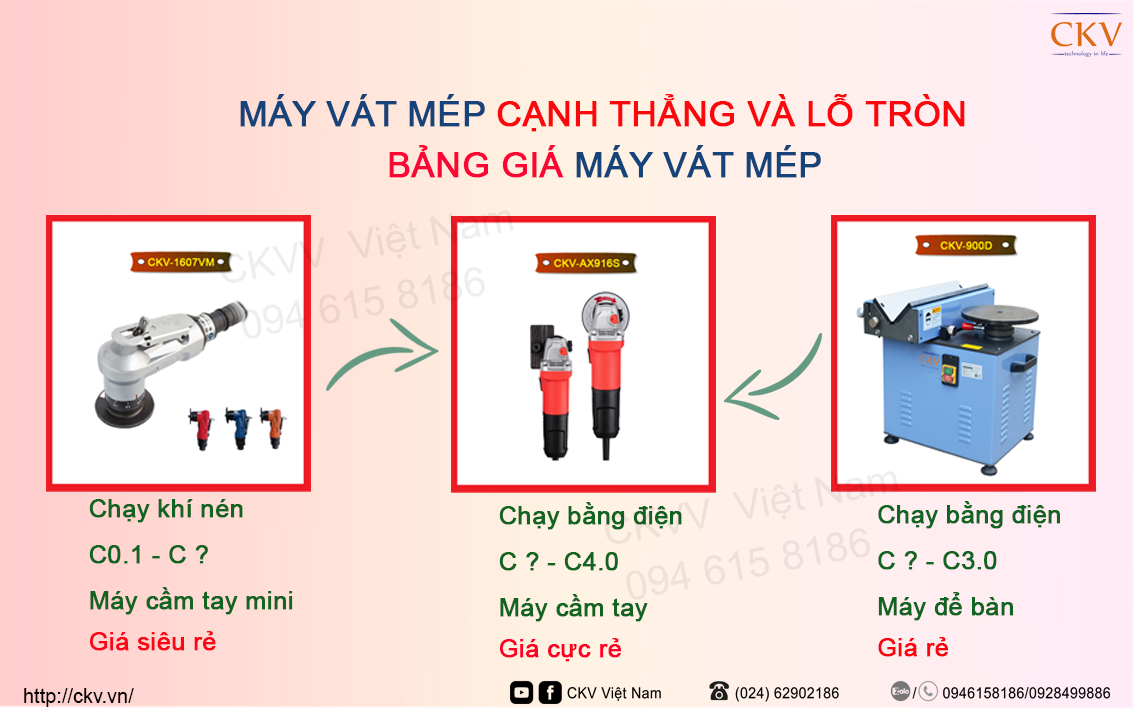 So sánh máy vát mép điện và khí nén | Máy vát mép cầm tay
