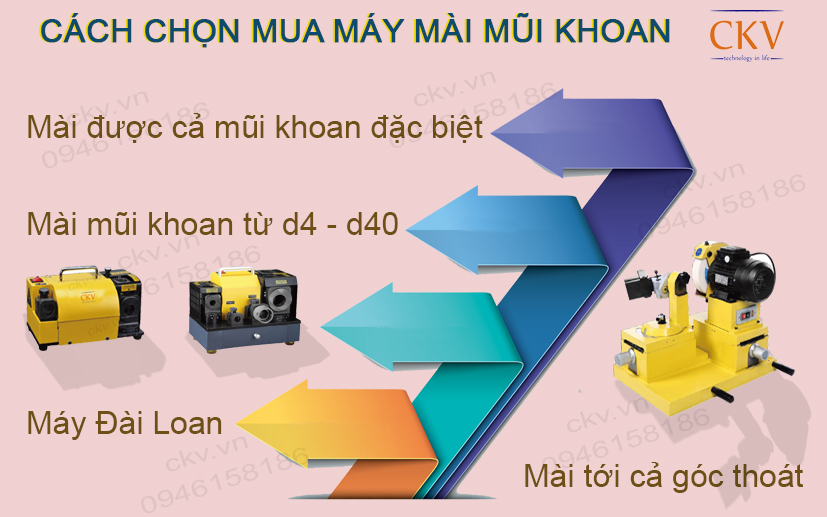 Cách chọn mua máy mài mũi khoan chất lượng cao giá tốt