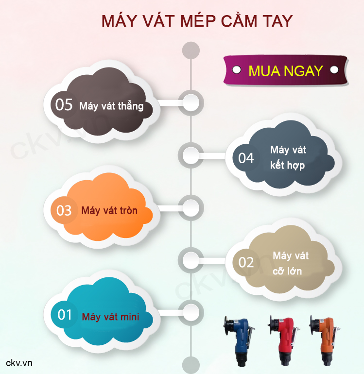 Máy vát mép là gì - 5 loại máy vát cầm tay giá rẻ chất lượng cao
