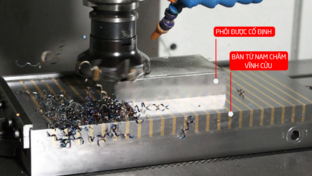 Bàn từ nam châm vĩnh cữu cho máy phay, máy mài - Giữ phôi chắc, gia công chuẩn