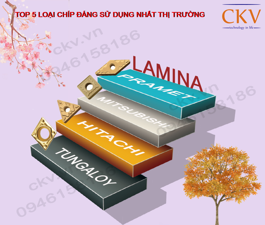 5 loại chíp phay, tiện tốt nhất trên thị trường hiện nay