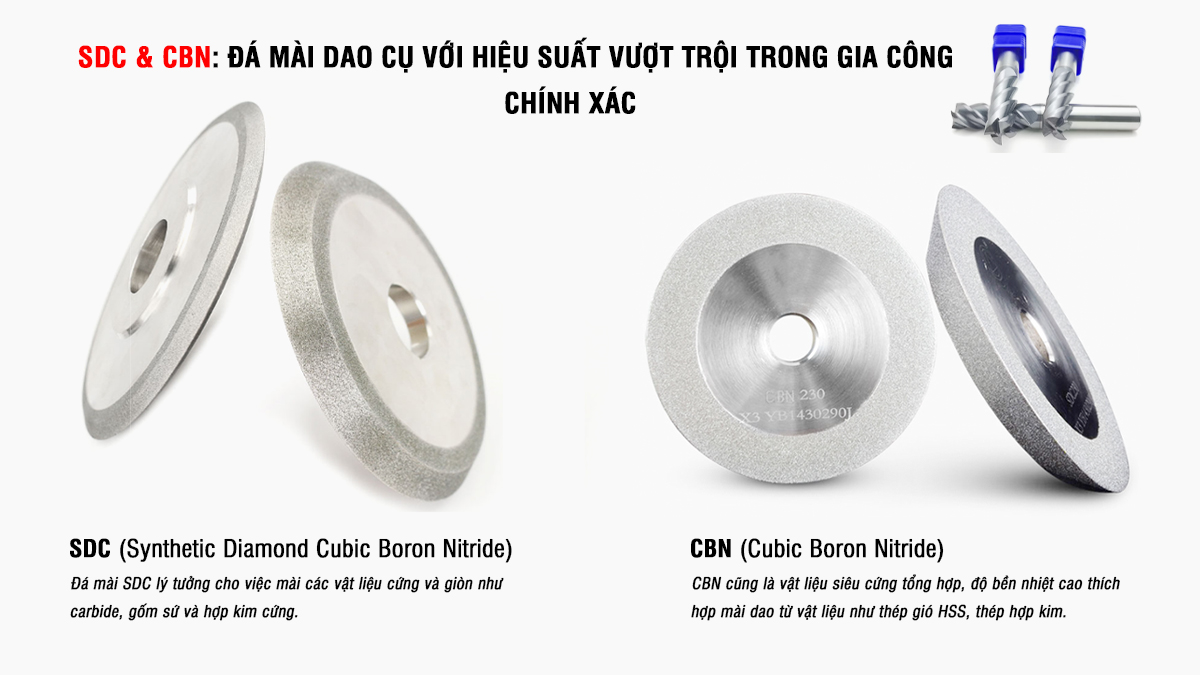 Đá mài dao phay ngón SDC & CBN - Hiệu suất vượt trội cho gia công chính xác